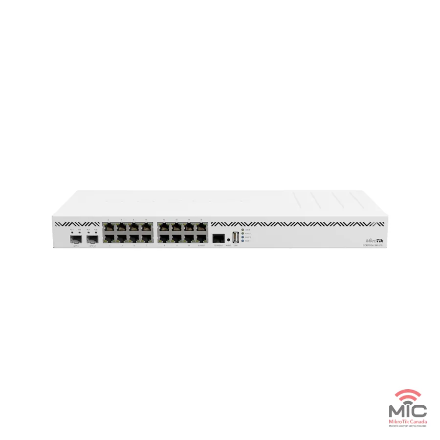 CCR2004-16G-2S+ (CCR2004-16G-2S+): front panel, top view