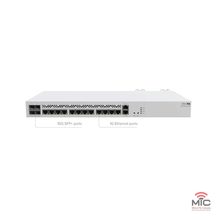 CCR2116-12G-4S+ (CCR2116-12G-4S+): front panel