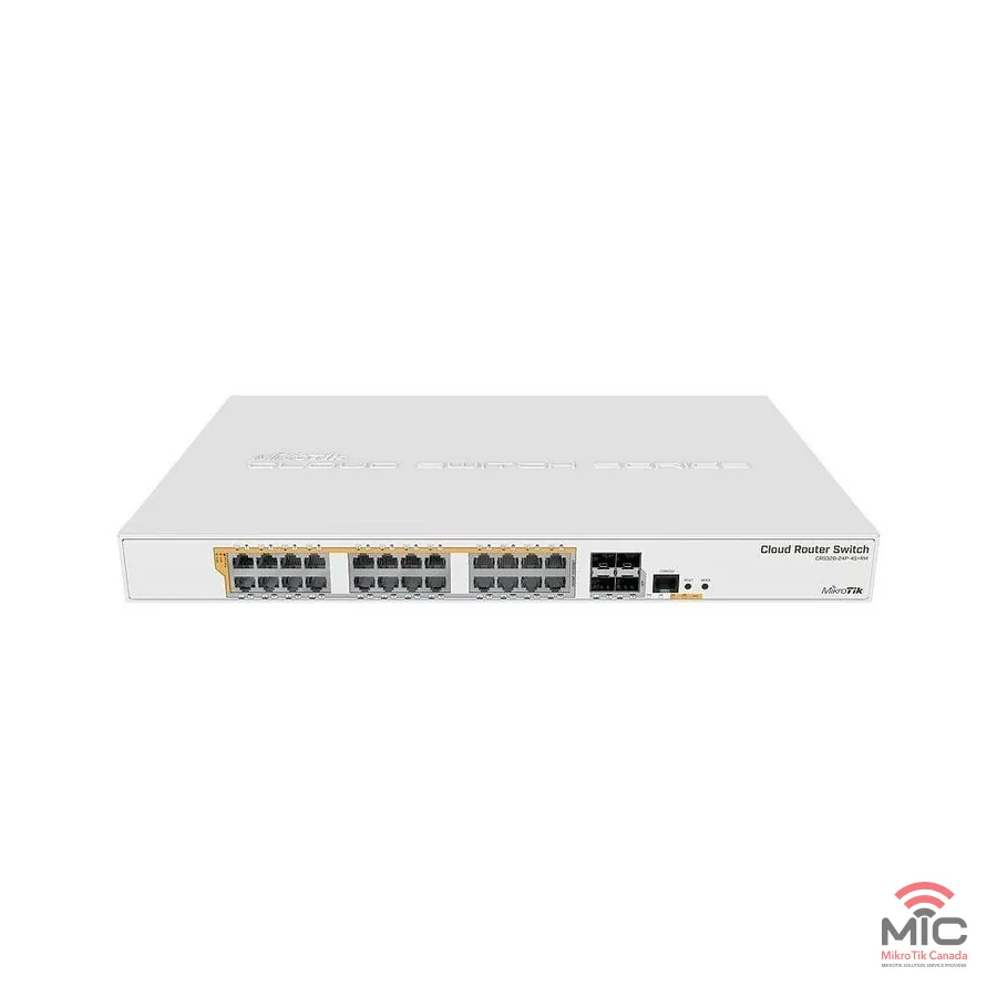 CRS328-24P-4S+RM product image