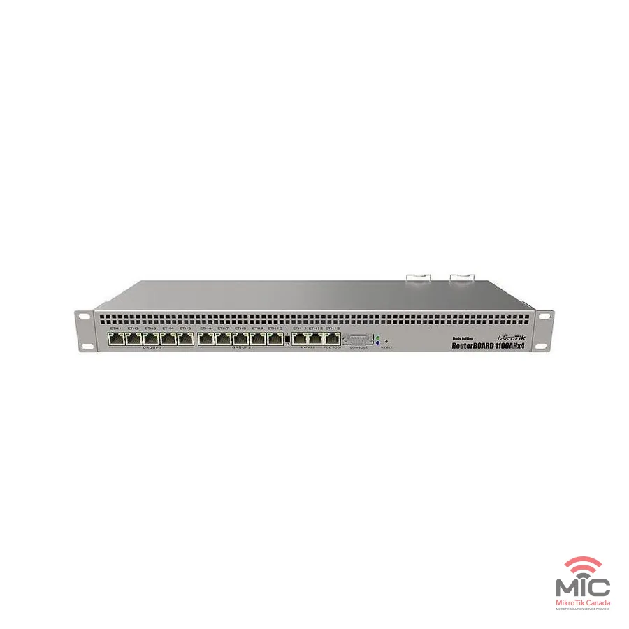 RB1100AHx4 Dude Edition (RB1100Dx4) product image