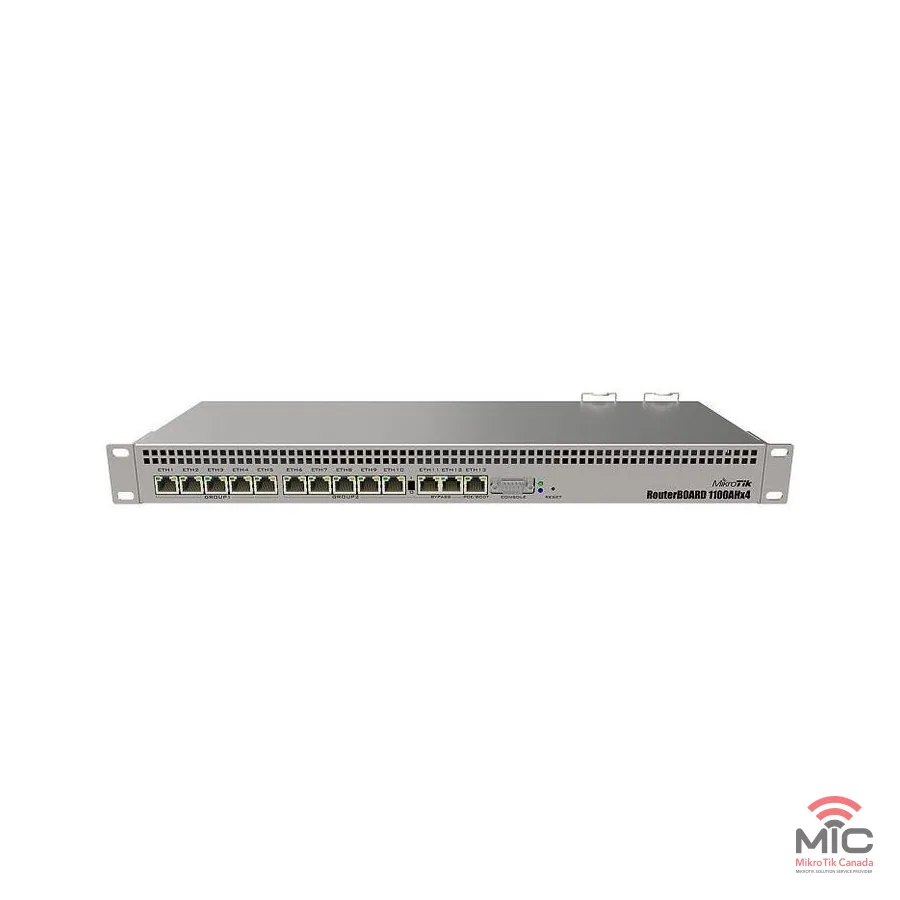 RB1100AHx4 (RB1100x4) product image