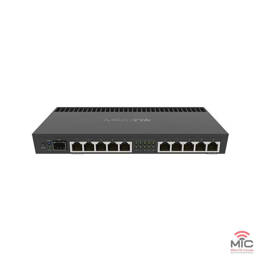 RB4011iGS+RM product image